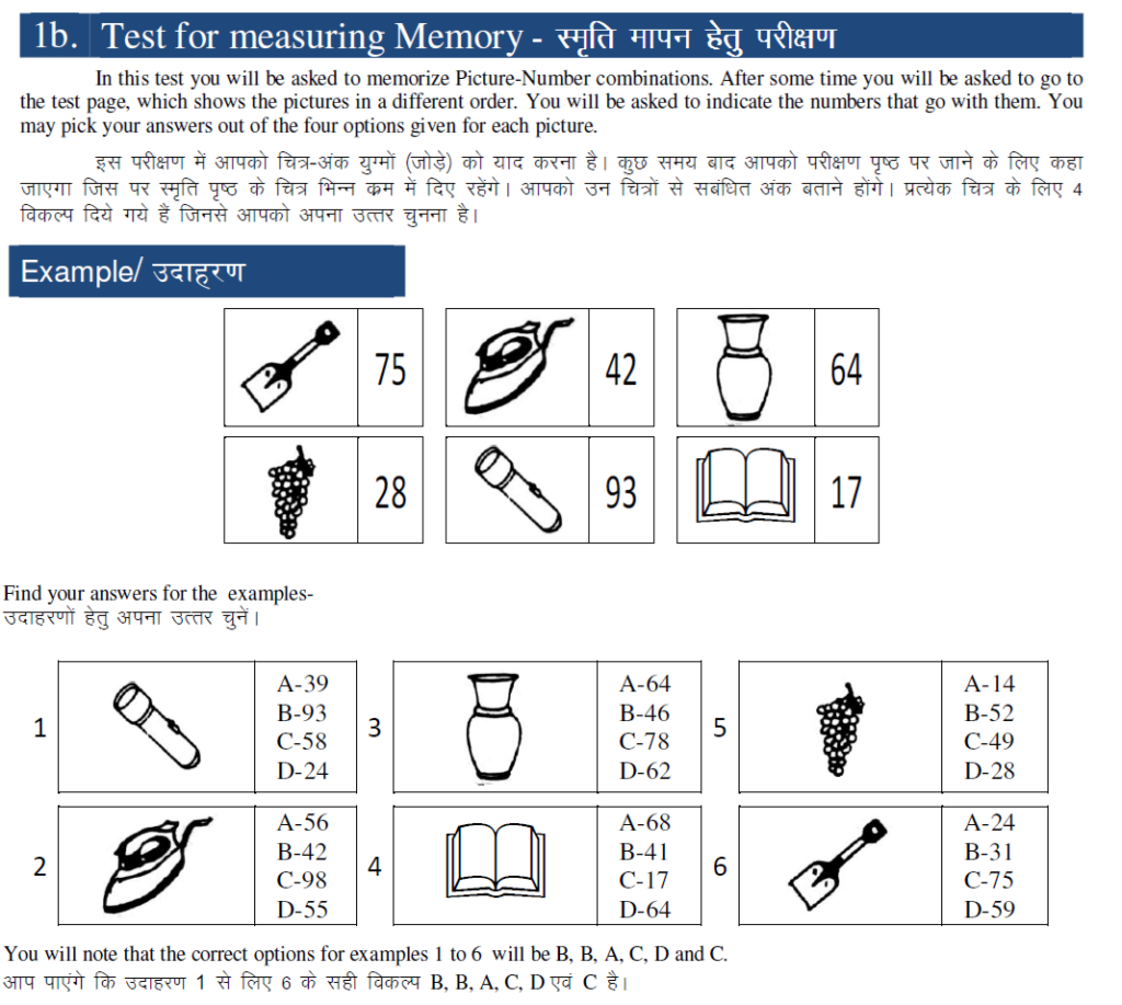 1b Chitra Number 1